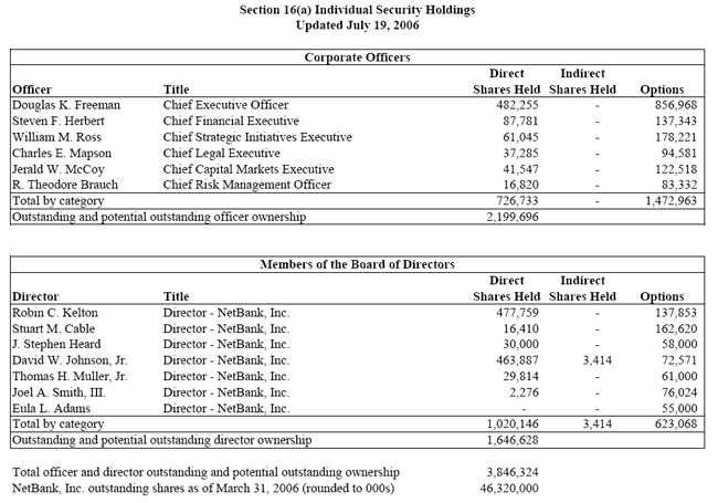 Leasing News Leasing News